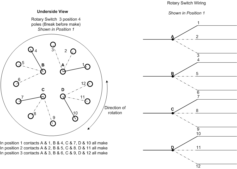 Wiring Diagram Gallery: 3 Way Rotary Switch Wiring Diagram